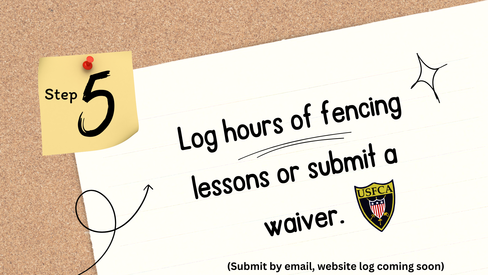 Fifth step is to log hours of fencing lessons OR submit a waiver.